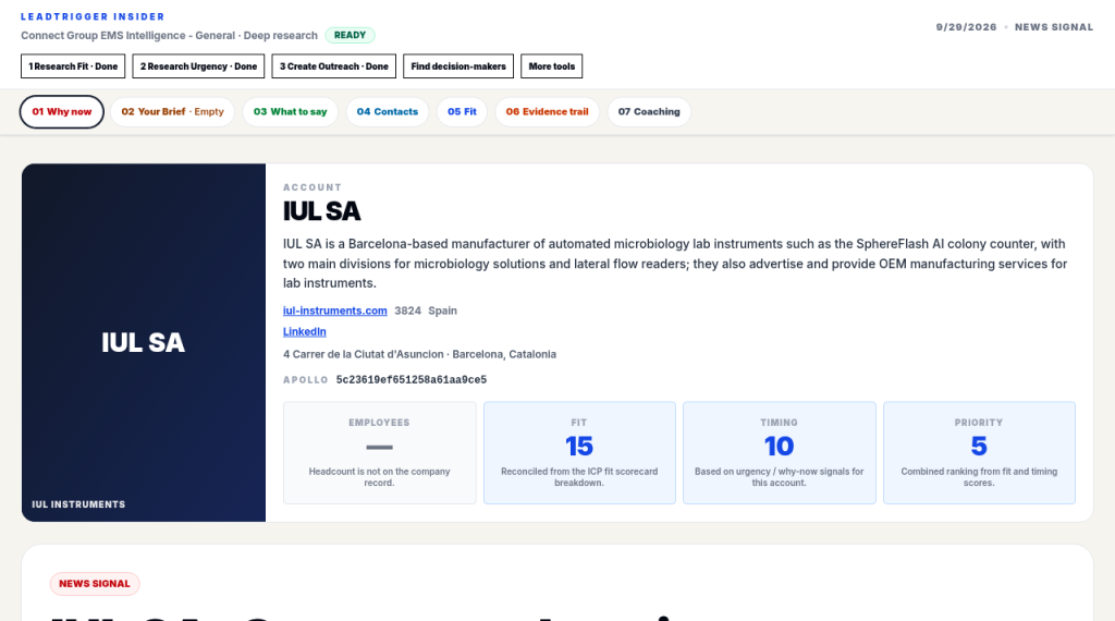 share-artikel van IUL SA
